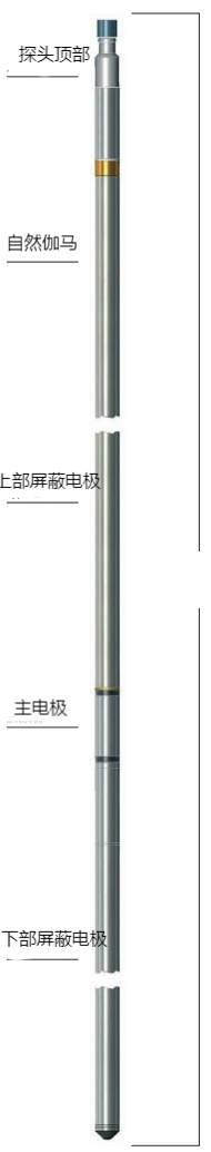 尊龙凯时·人生就是搏(中国集团)官网首页