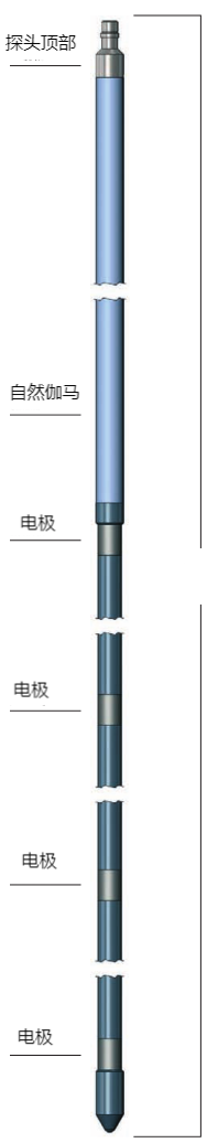 尊龙凯时·人生就是搏(中国集团)官网首页