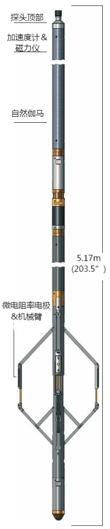 尊龙凯时·人生就是搏(中国集团)官网首页