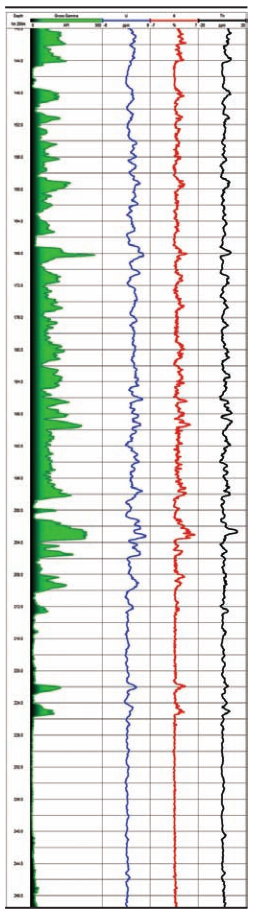 尊龙凯时·人生就是搏(中国集团)官网首页