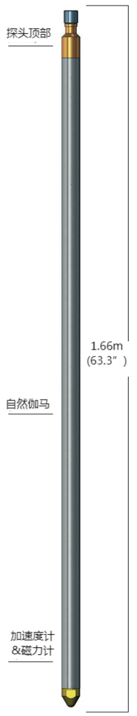 尊龙凯时·人生就是搏(中国集团)官网首页