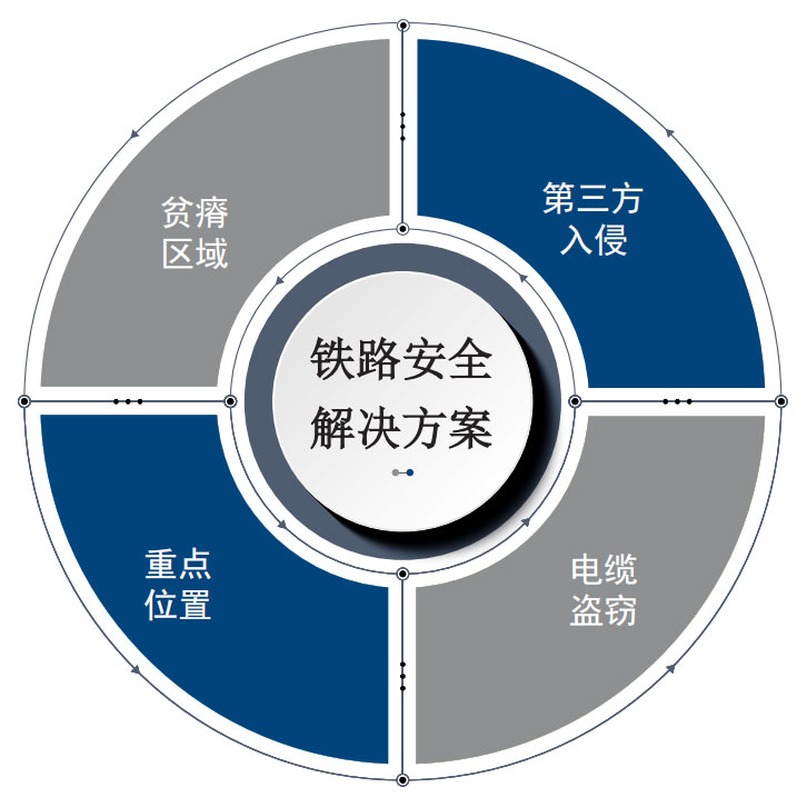 尊龙凯时·人生就是搏(中国集团)官网首页
