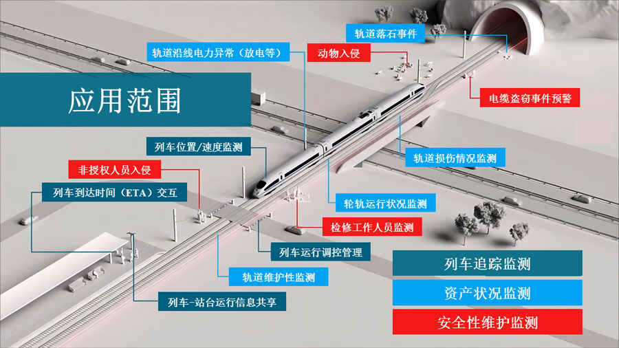 尊龙凯时·人生就是搏(中国集团)官网首页