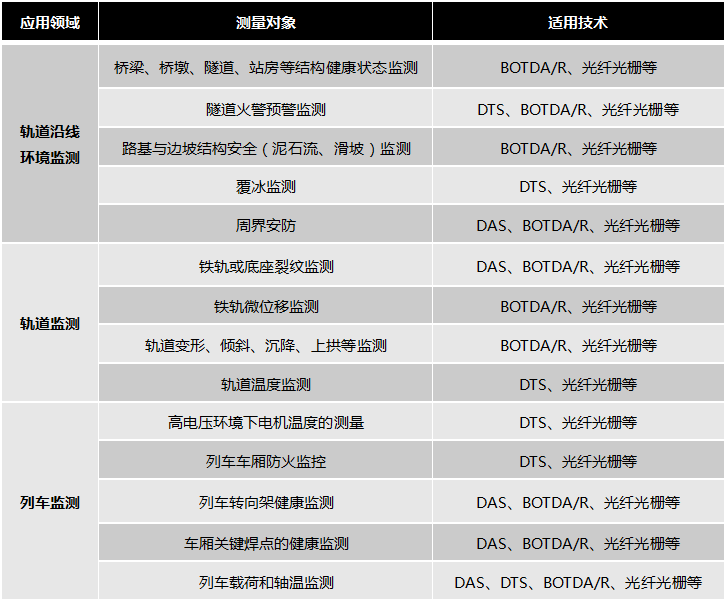 尊龙凯时·人生就是搏(中国集团)官网首页