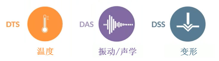 尊龙凯时·人生就是搏(中国集团)官网首页