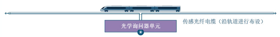 尊龙凯时·人生就是搏(中国集团)官网首页