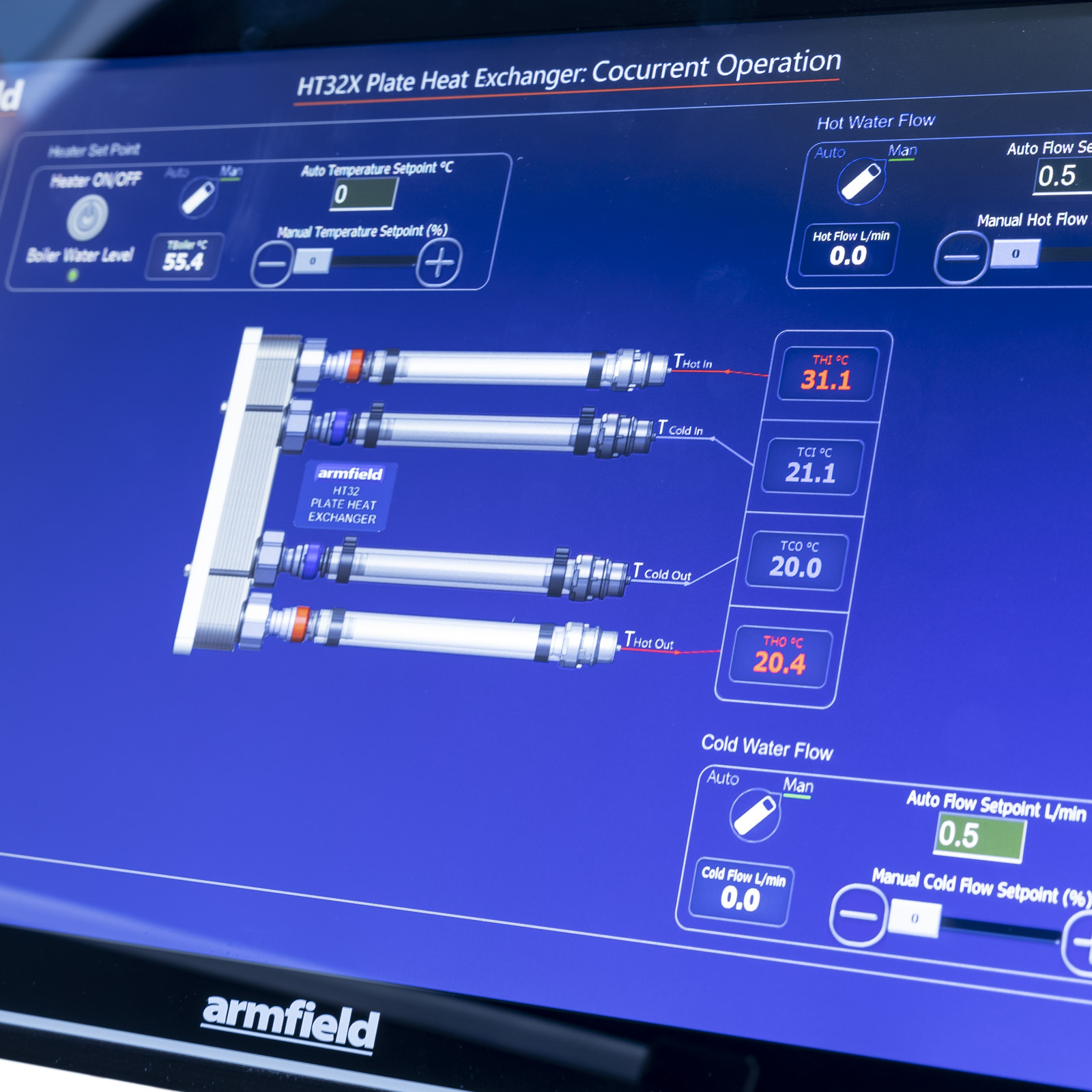 HT32X – Plate Heat Exchanger -