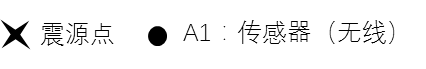 尊龙凯时·人生就是搏(中国集团)官网首页