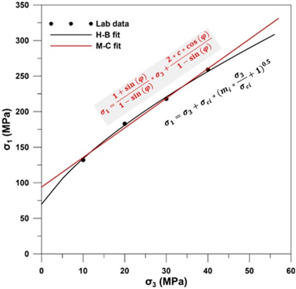 尊龙凯时·人生就是搏(中国集团)官网首页