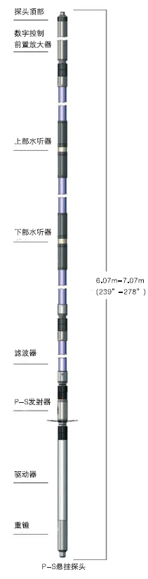 尊龙凯时·人生就是搏(中国集团)官网首页