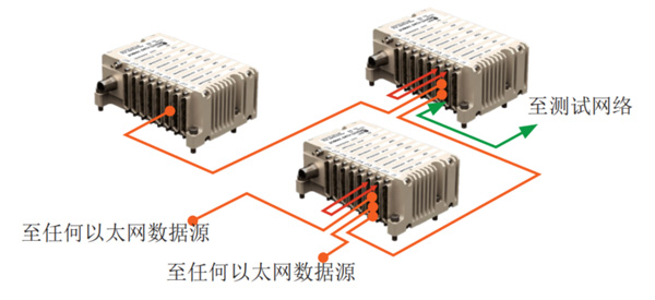 尊龙凯时·人生就是搏(中国集团)官网首页