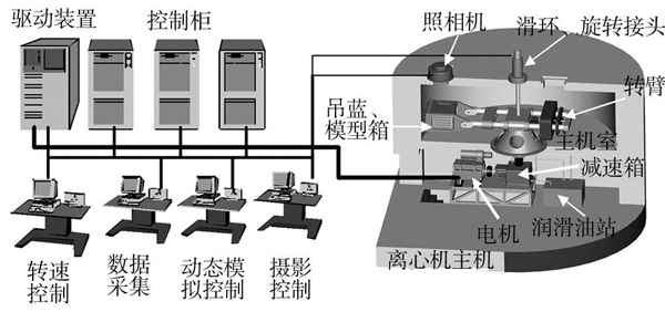 尊龙凯时·人生就是搏(中国集团)官网首页