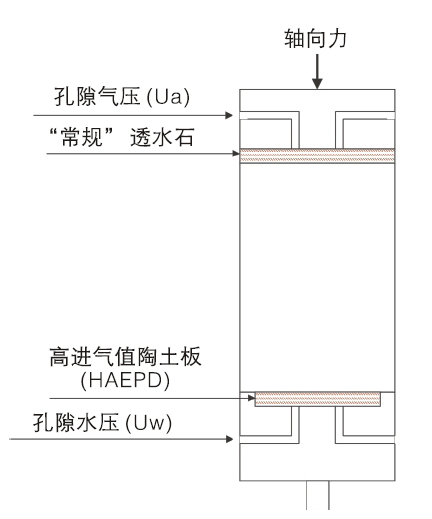 尊龙凯时·人生就是搏(中国集团)官网首页