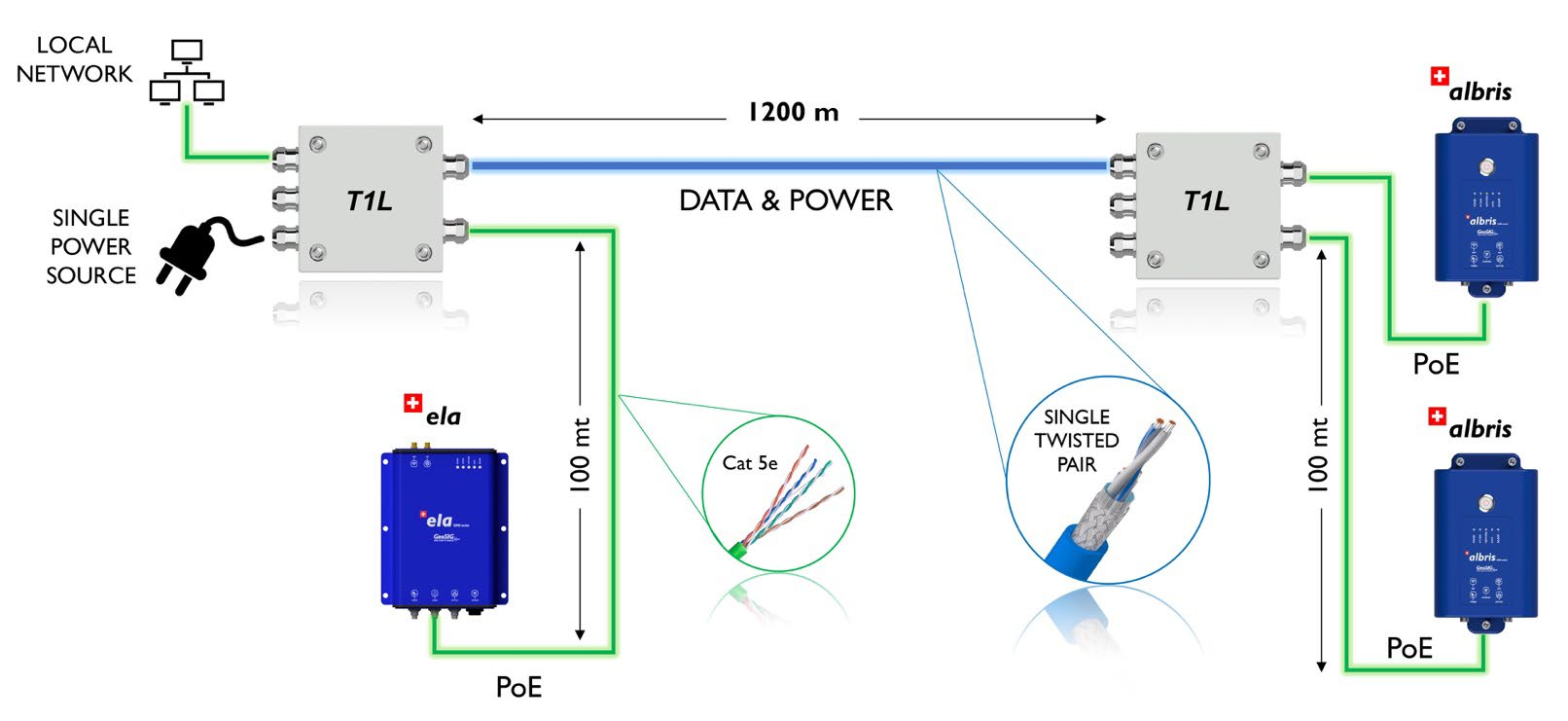 尊龙凯时·人生就是搏(中国集团)官网首页