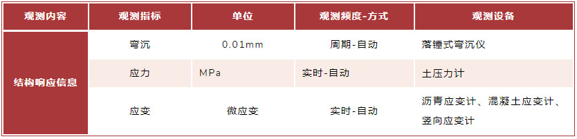 尊龙凯时·人生就是搏(中国集团)官网首页