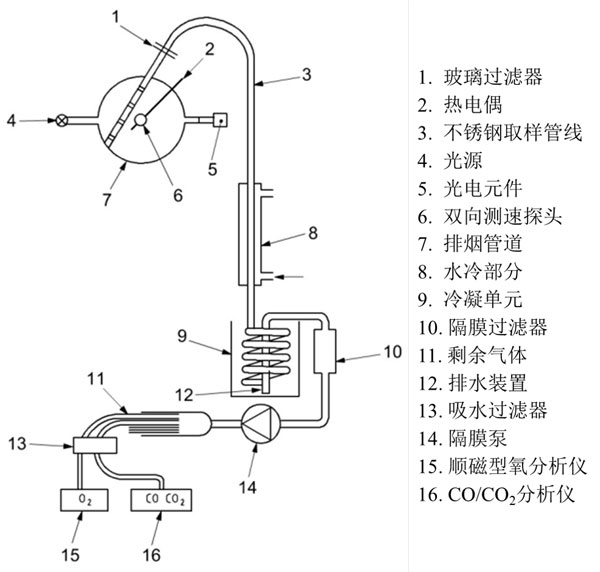 尊龙凯时·人生就是搏(中国集团)官网首页