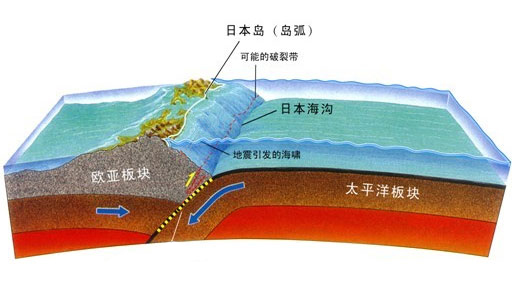 尊龙凯时·人生就是搏(中国集团)官网首页