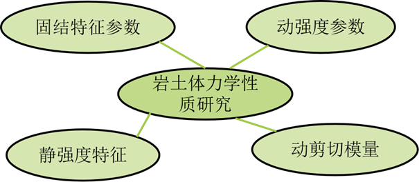 尊龙凯时·人生就是搏(中国集团)官网首页