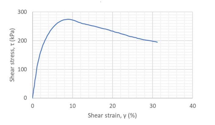 尊龙凯时·人生就是搏(中国集团)官网首页