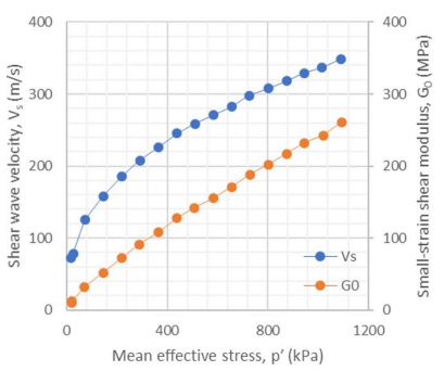 尊龙凯时·人生就是搏(中国集团)官网首页