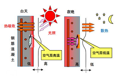 尊龙凯时·人生就是搏(中国集团)官网首页