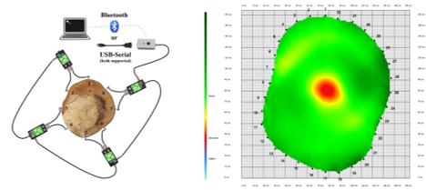 尊龙凯时·人生就是搏(中国集团)官网首页