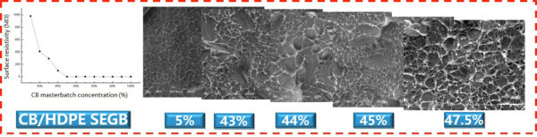 尊龙凯时·人生就是搏(中国集团)官网首页