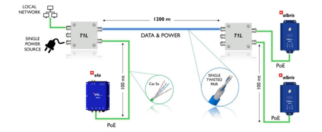 尊龙凯时·人生就是搏(中国集团)官网首页