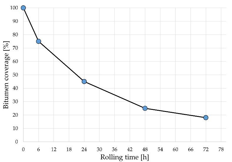 尊龙凯时·人生就是搏(中国集团)官网首页
