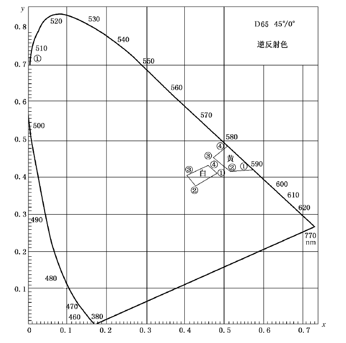 尊龙凯时·人生就是搏(中国集团)官网首页