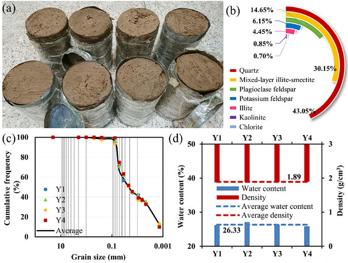尊龙凯时·人生就是搏(中国集团)官网首页