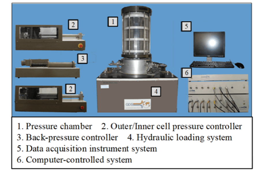 尊龙凯时·人生就是搏(中国集团)官网首页