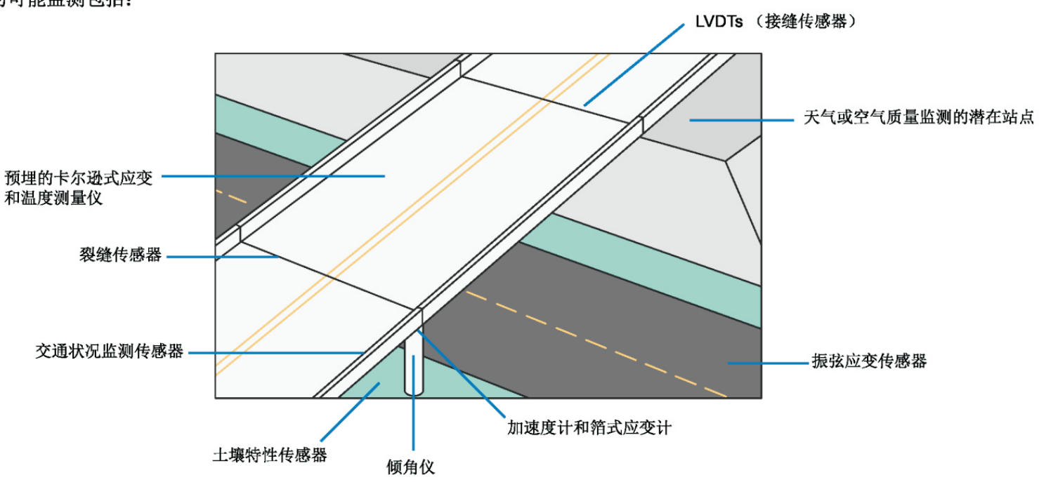 尊龙凯时·人生就是搏(中国集团)官网首页