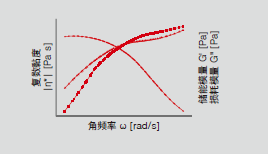 尊龙凯时·人生就是搏(中国集团)官网首页