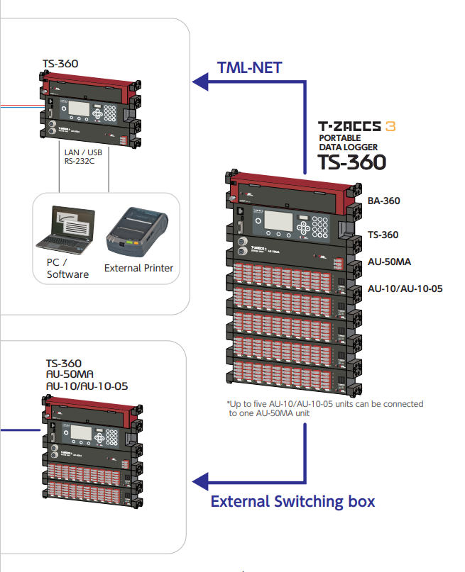 尊龙凯时·人生就是搏(中国集团)官网首页