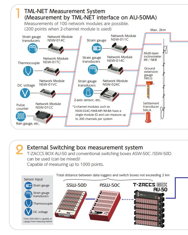 尊龙凯时·人生就是搏(中国集团)官网首页