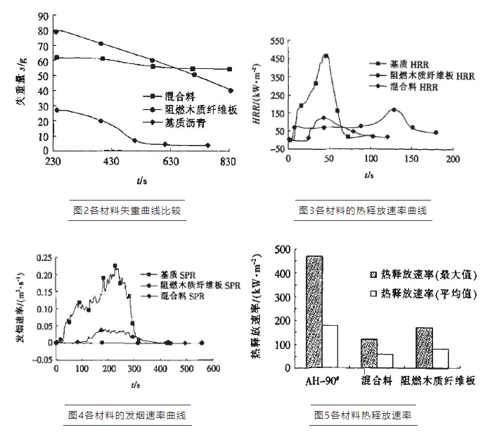尊龙凯时·人生就是搏(中国集团)官网首页