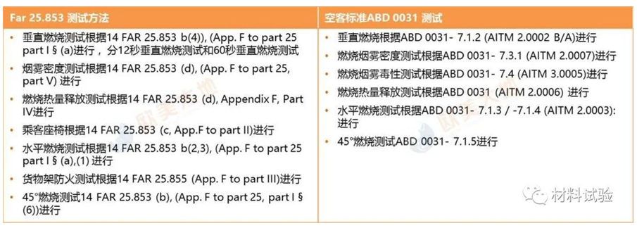尊龙凯时·人生就是搏(中国集团)官网首页