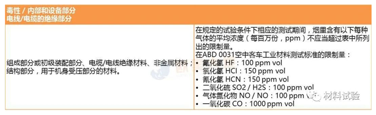 尊龙凯时·人生就是搏(中国集团)官网首页