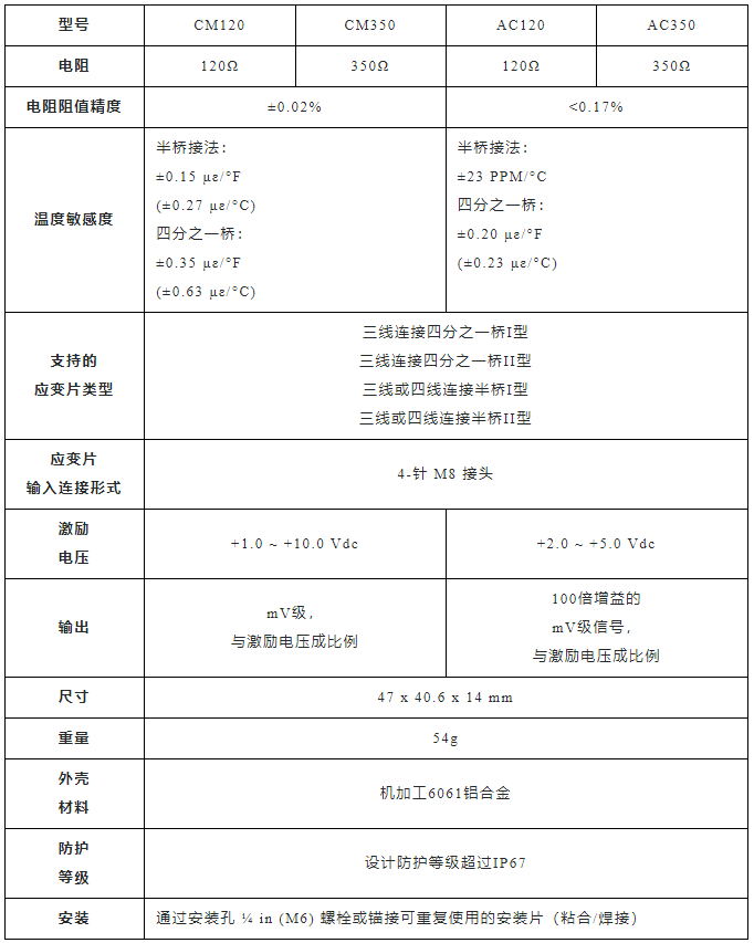 尊龙凯时·人生就是搏(中国集团)官网首页