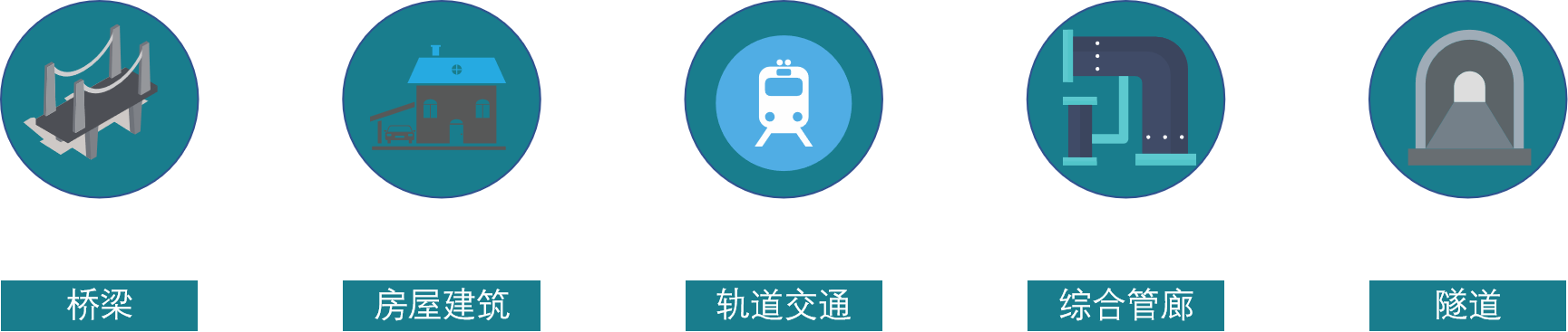 尊龙凯时·人生就是搏(中国集团)官网首页