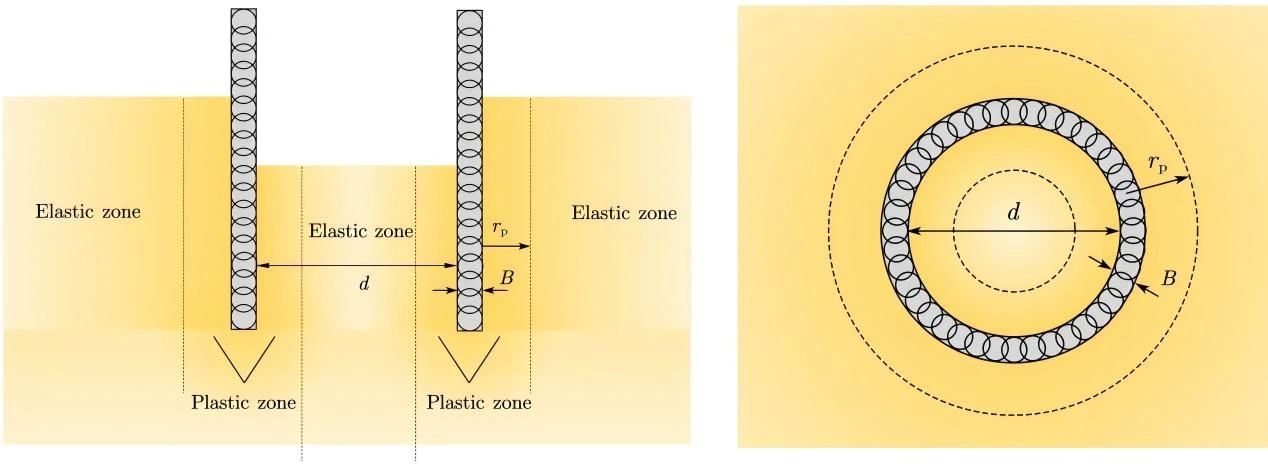 尊龙凯时·人生就是搏(中国集团)官网首页