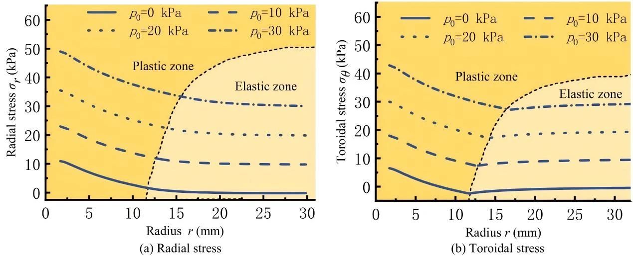 尊龙凯时·人生就是搏(中国集团)官网首页