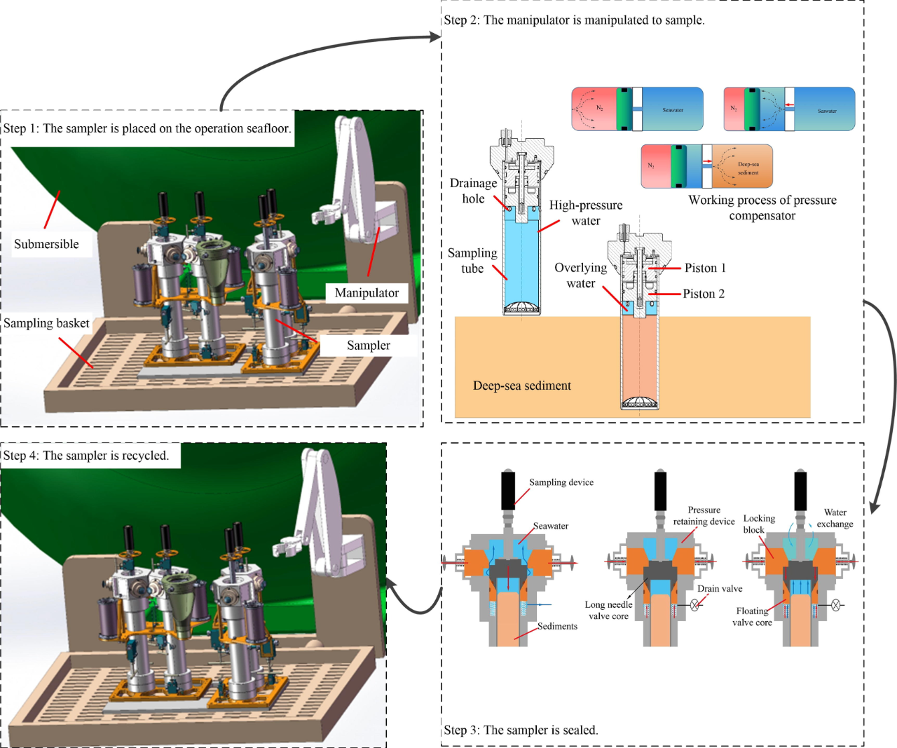 尊龙凯时·人生就是搏(中国集团)官网首页