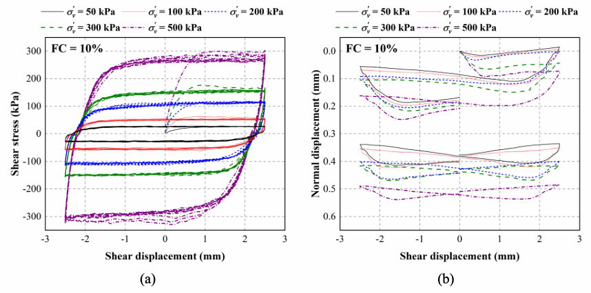 尊龙凯时·人生就是搏(中国集团)官网首页