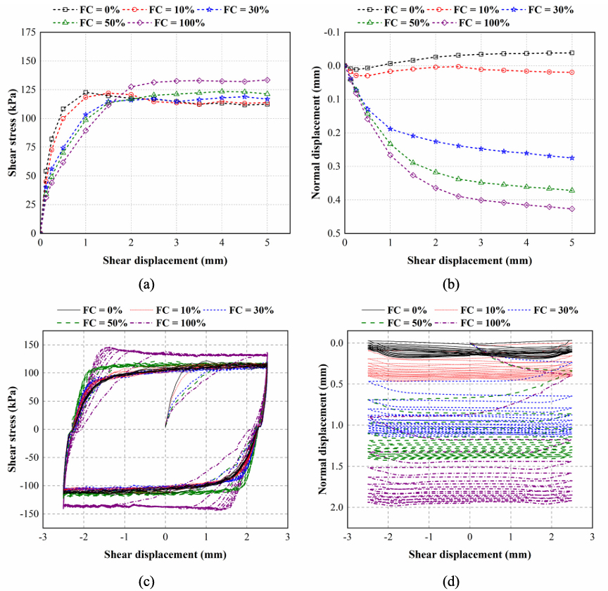 尊龙凯时·人生就是搏(中国集团)官网首页