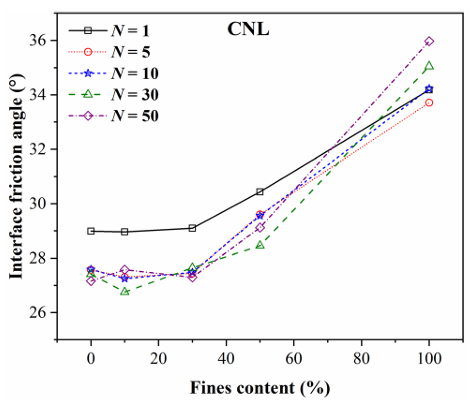 尊龙凯时·人生就是搏(中国集团)官网首页