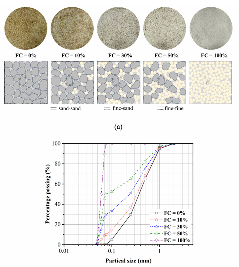 尊龙凯时·人生就是搏(中国集团)官网首页