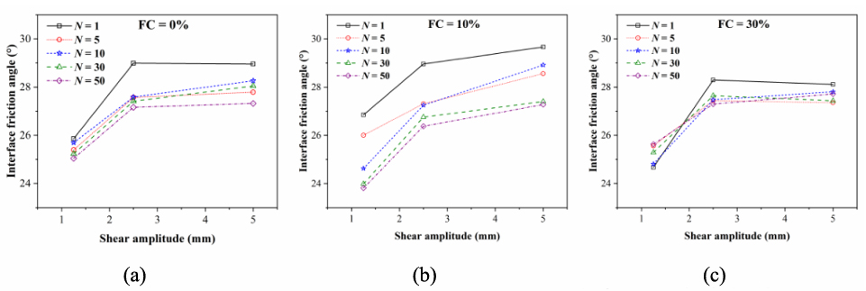 尊龙凯时·人生就是搏(中国集团)官网首页