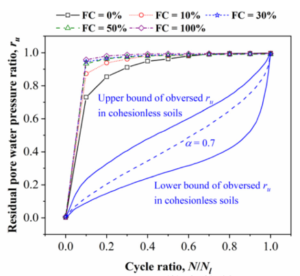 尊龙凯时·人生就是搏(中国集团)官网首页